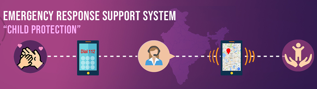 Helpline 112 - Ministry's Initiative to Ensure Women Safety Helpline 112 - Ministry's Initiative to Ensure Women Safety